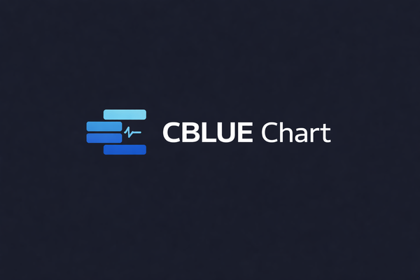 CBLUE Chart — Professional (Individual Access)
