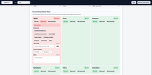 CBLUE Chart — Professional (Individual Access)